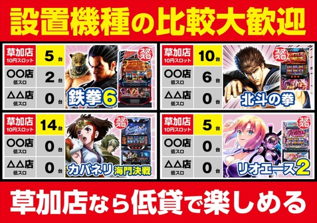 ゴープラ草加店の最新情報画像