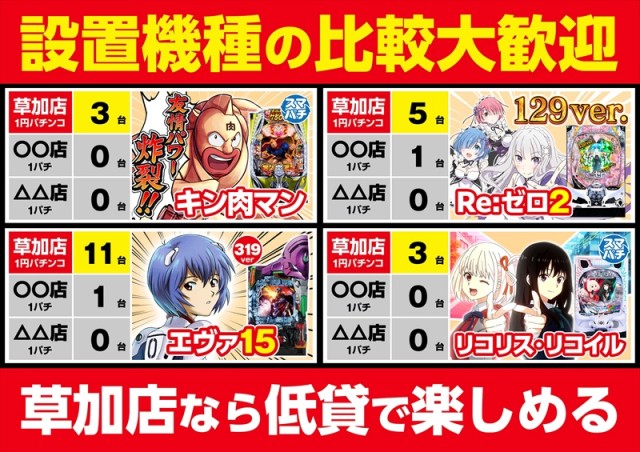 ゴープラ草加店の最新情報画像