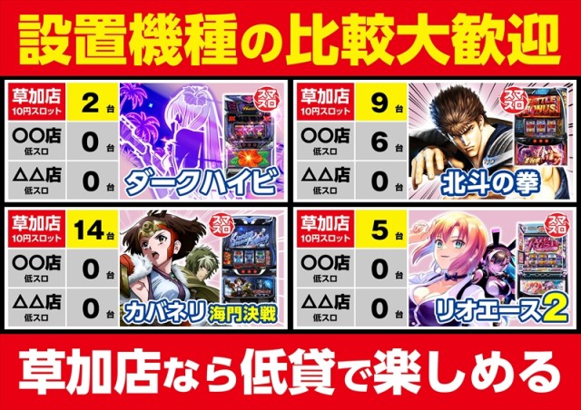 ゴープラ草加店の最新情報画像