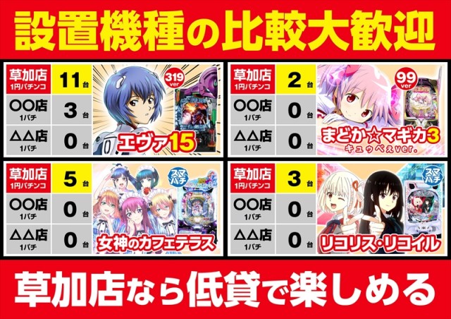 ゴープラ草加店の最新情報画像