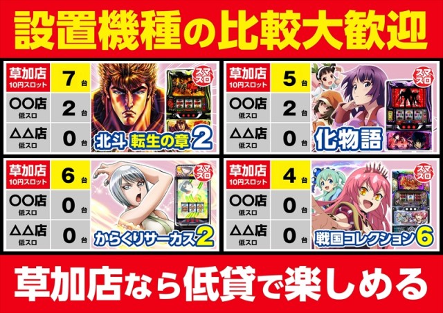 ゴープラ草加店の最新情報画像