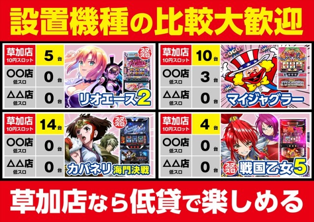 ゴープラ草加店の最新情報画像