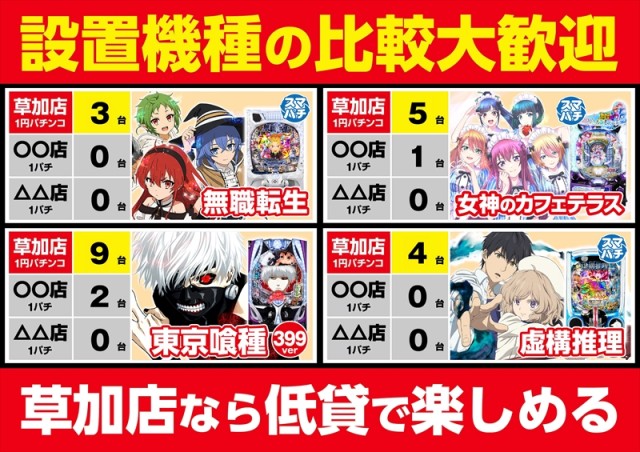 ゴープラ草加店の最新情報画像