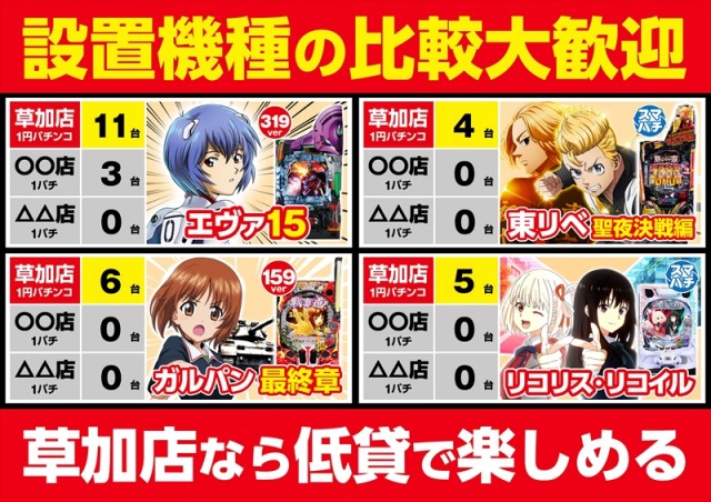 ゴープラ草加店の最新情報画像
