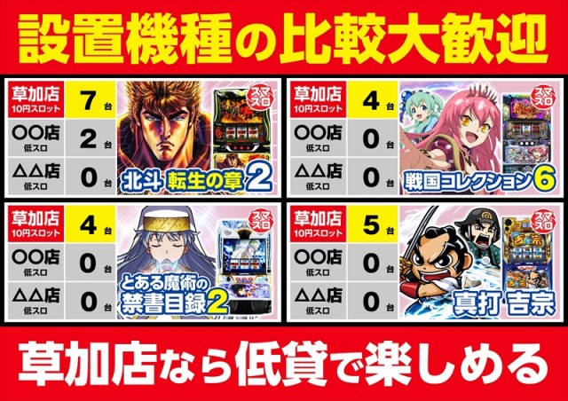 ゴープラ草加店の最新情報画像