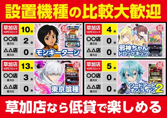 ゴープラ草加店の最新情報画像