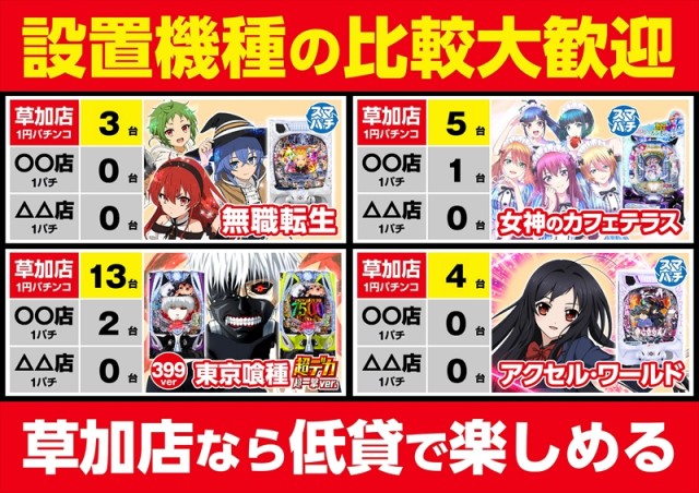 ゴープラ草加店の最新情報画像