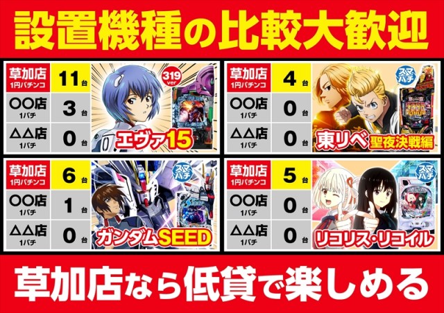 ゴープラ草加店の最新情報画像