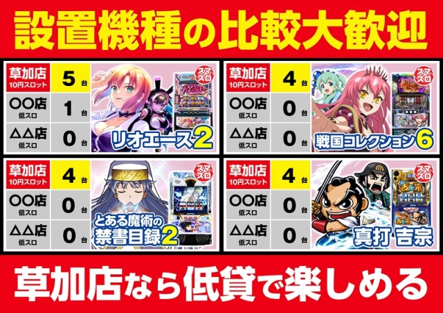 ゴープラ草加店の最新情報画像