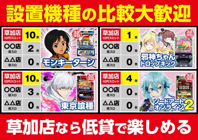 ゴープラ草加店の最新情報画像