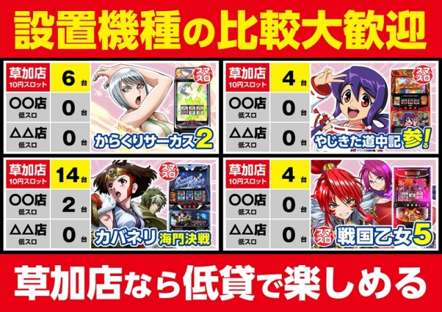 ゴープラ草加店の最新情報画像