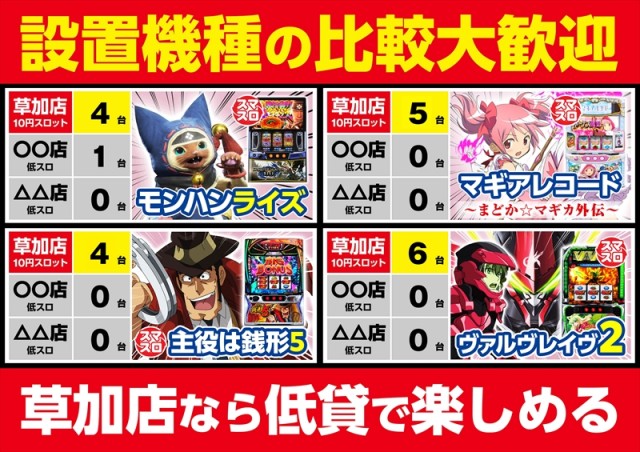 ゴープラ草加店の最新情報画像