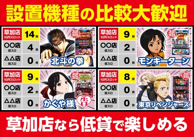 ゴープラ草加店の最新情報画像