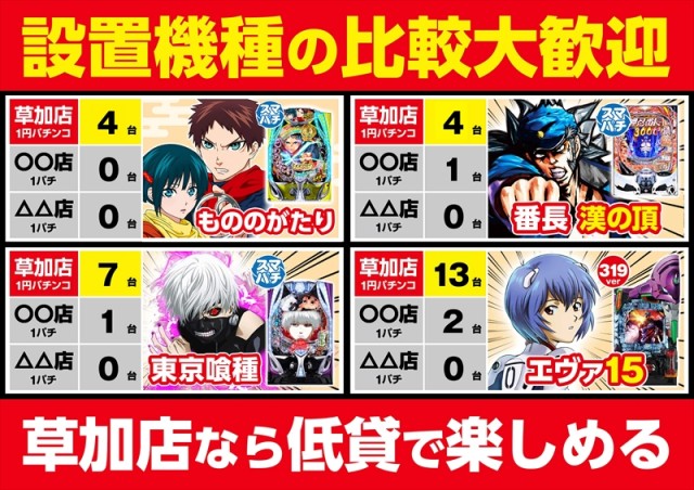 ゴープラ草加店の最新情報画像