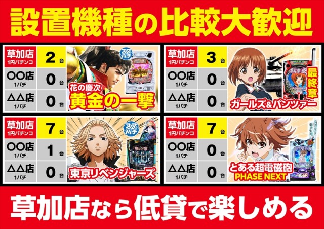 ゴープラ草加店の最新情報画像