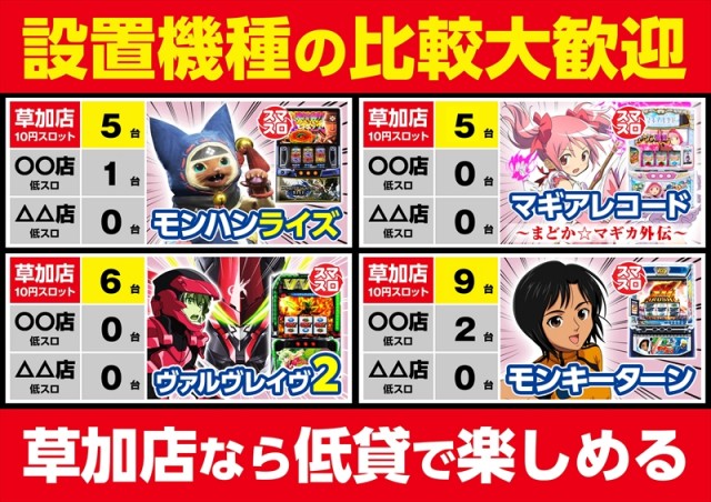 ゴープラ草加店の最新情報画像