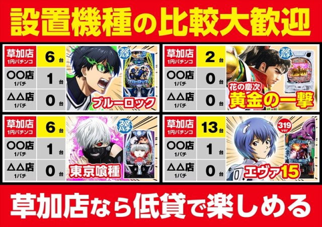 ゴープラ草加店の最新情報画像