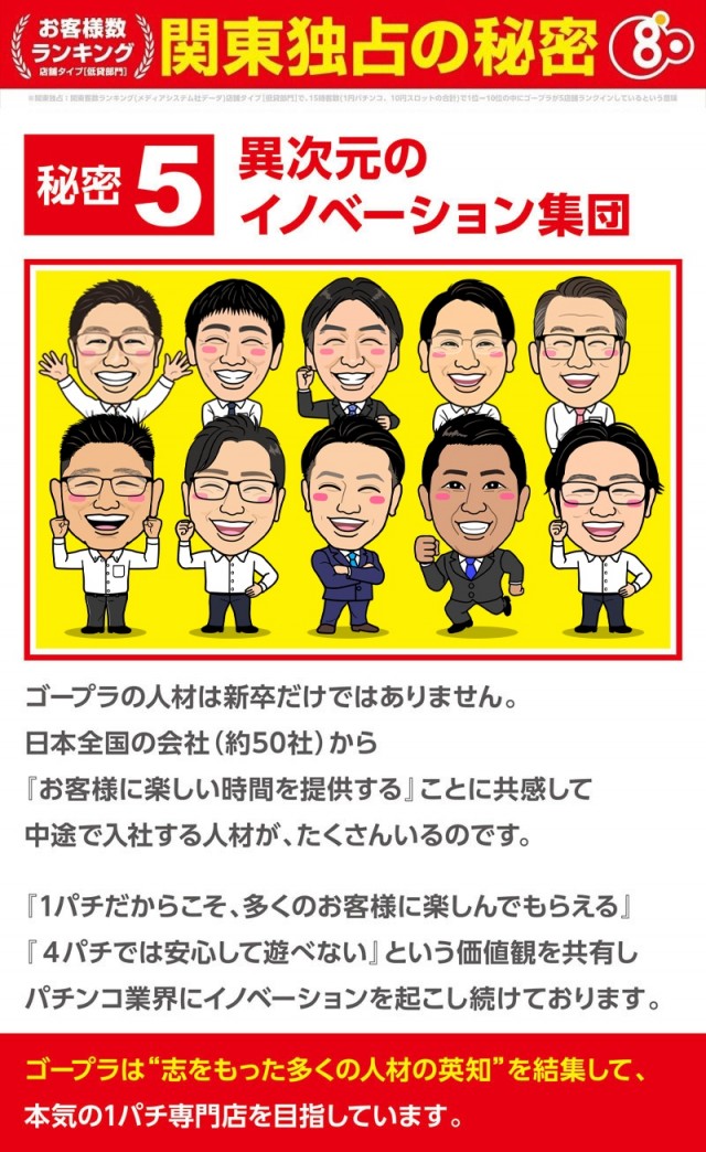 ゴープラ草加店の最新情報画像