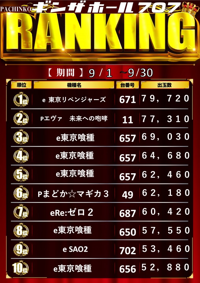 フロアマップ公開中】ギンザホール707 | 川崎市多摩区