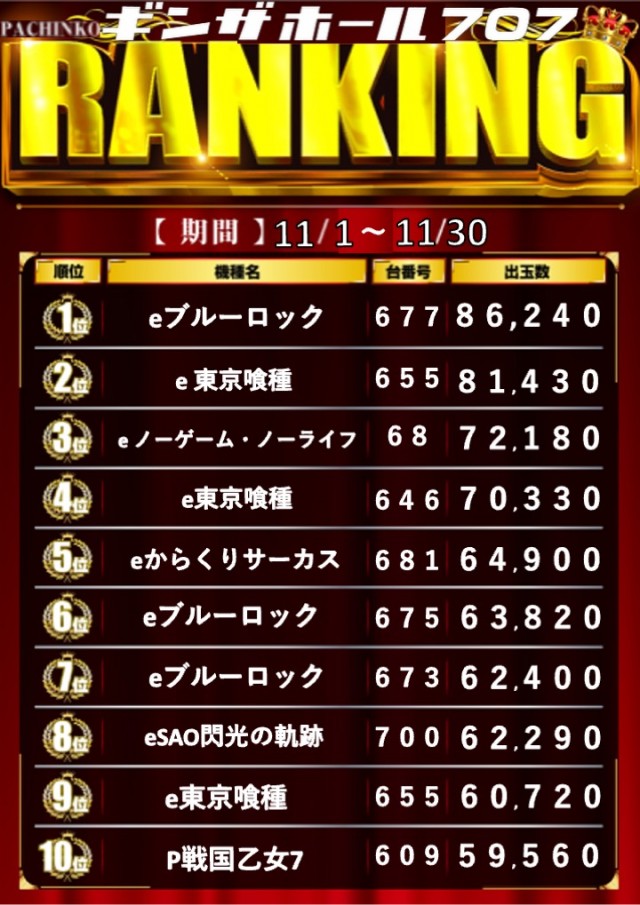 ギンザホール707の最新情報画像