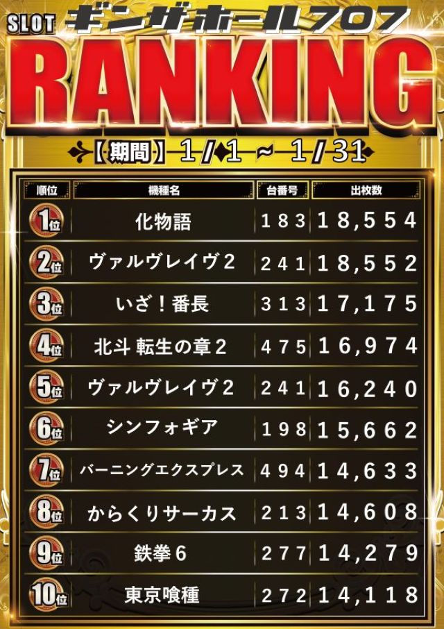 ギンザホール707の最新情報画像