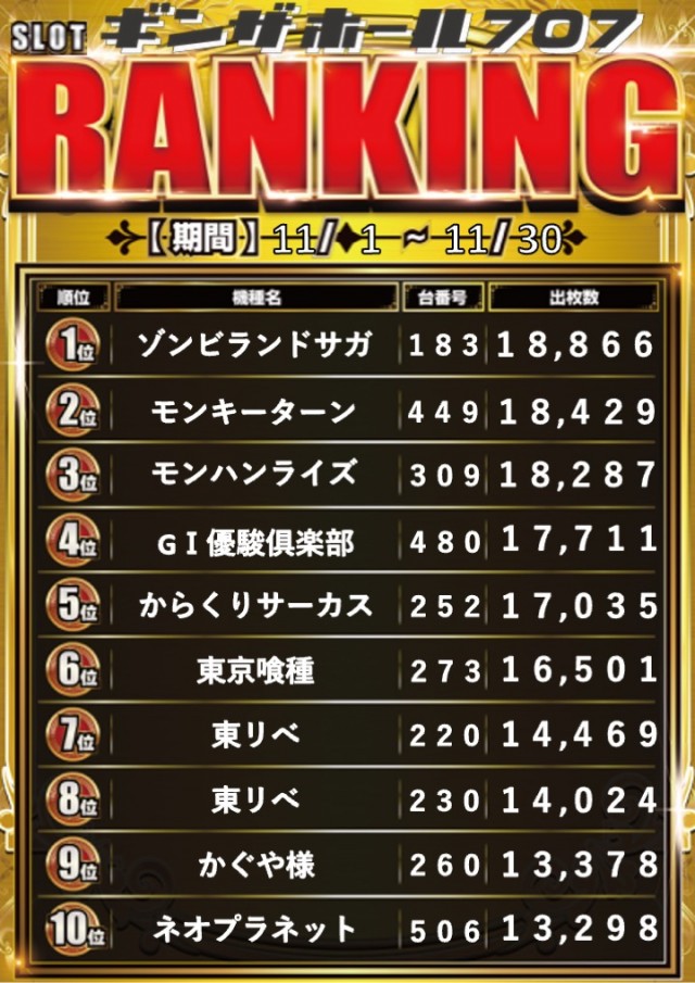 ギンザホール707の最新情報画像