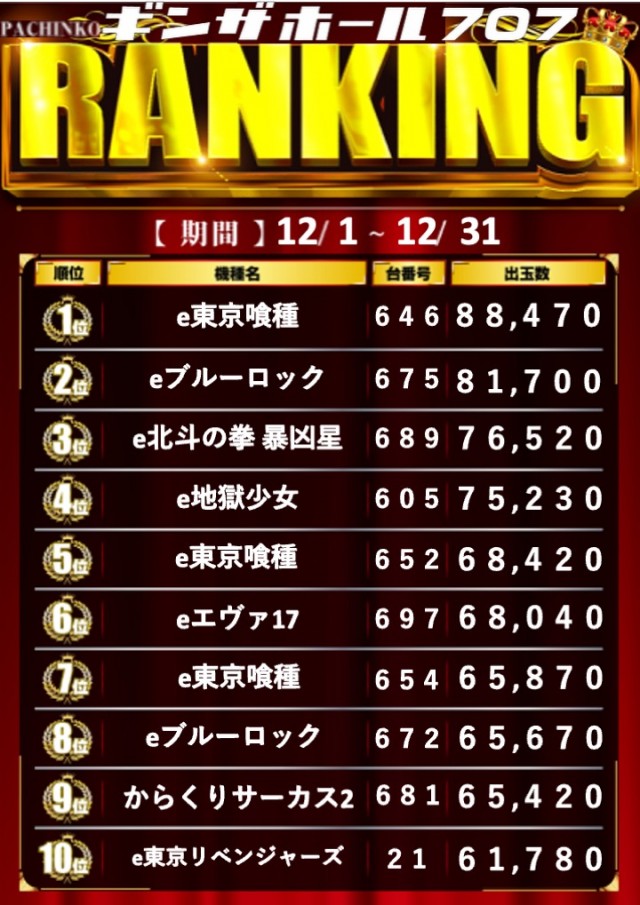 ギンザホール707の最新情報画像