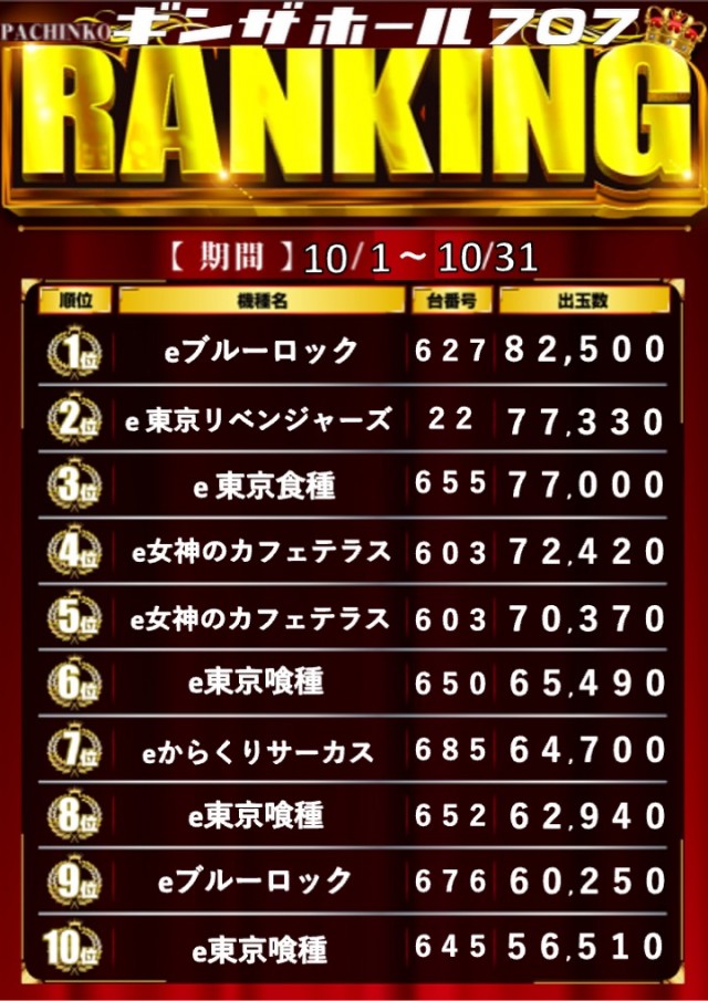 ギンザホール707の最新情報画像