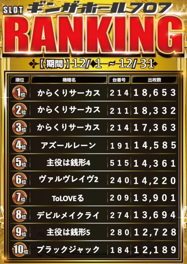 ギンザホール707の最新情報画像