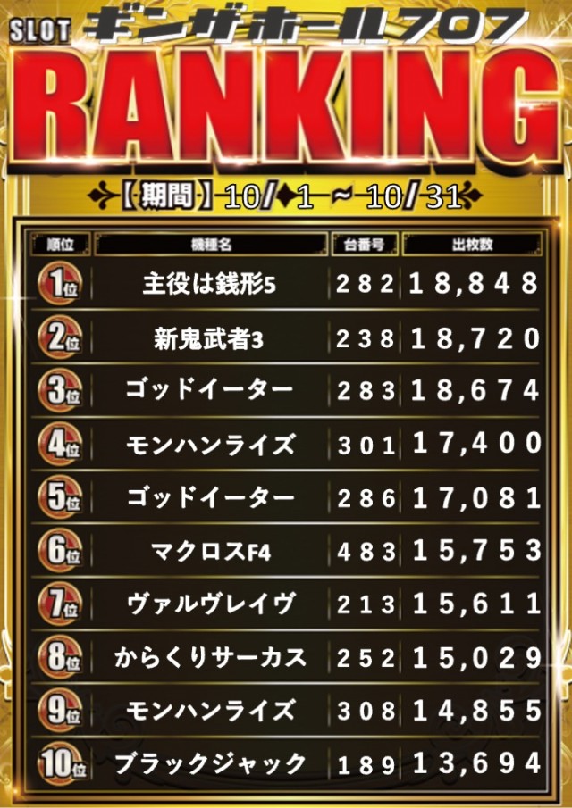 ギンザホール707の最新情報画像