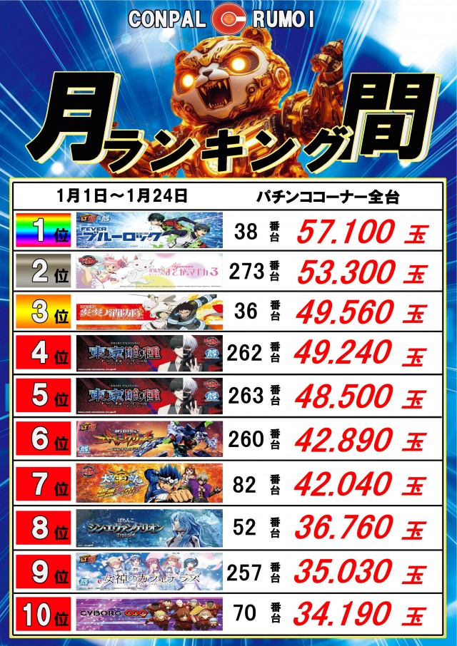 コンパル留萌店の最新情報画像