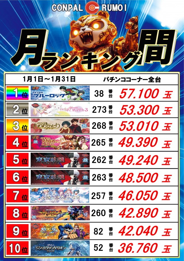 コンパル留萌店の最新情報画像