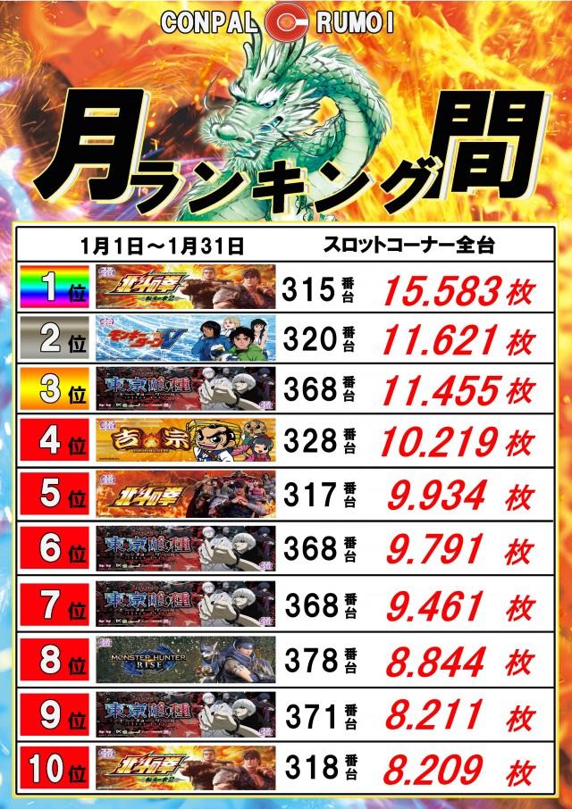 コンパル留萌店の最新情報画像