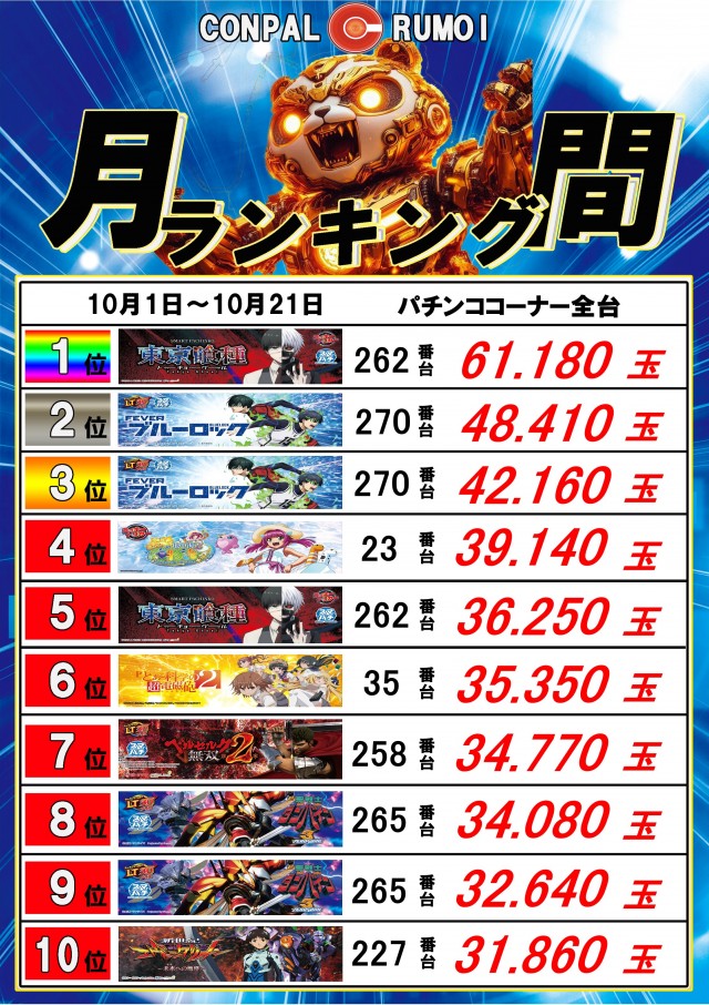 コンパル留萌店の最新情報画像