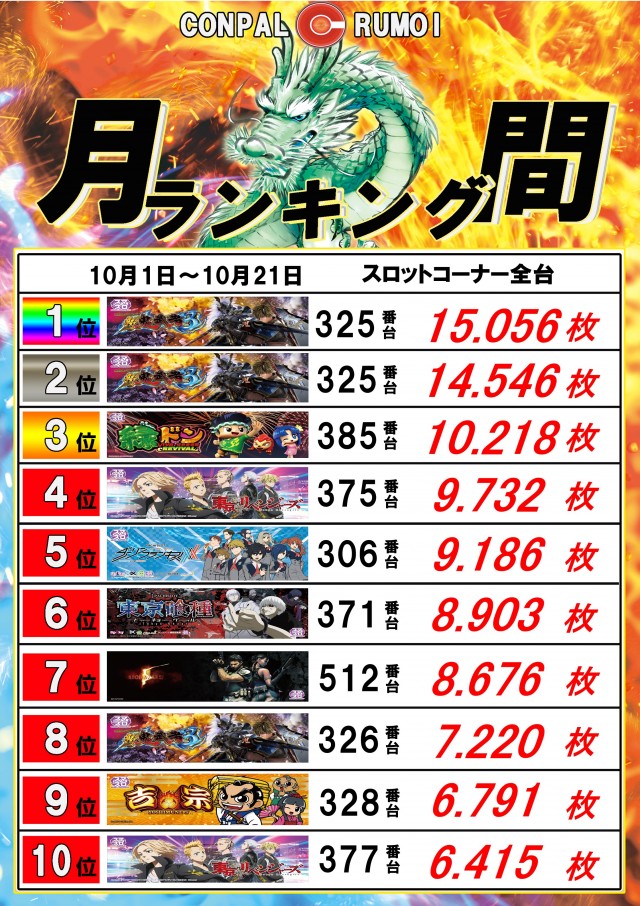 コンパル留萌店の最新情報画像