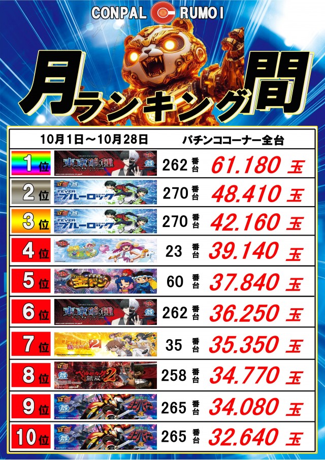 コンパル留萌店の最新情報画像