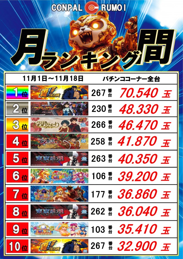 コンパル留萌店の最新情報画像