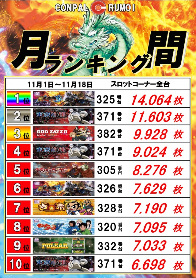 コンパル留萌店の最新情報画像