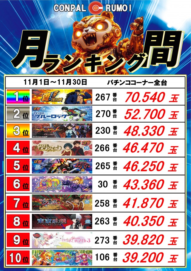 コンパル留萌店の最新情報画像