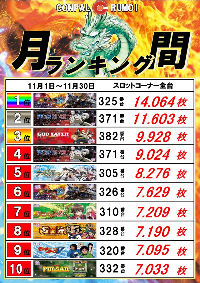 コンパル留萌店の最新情報画像