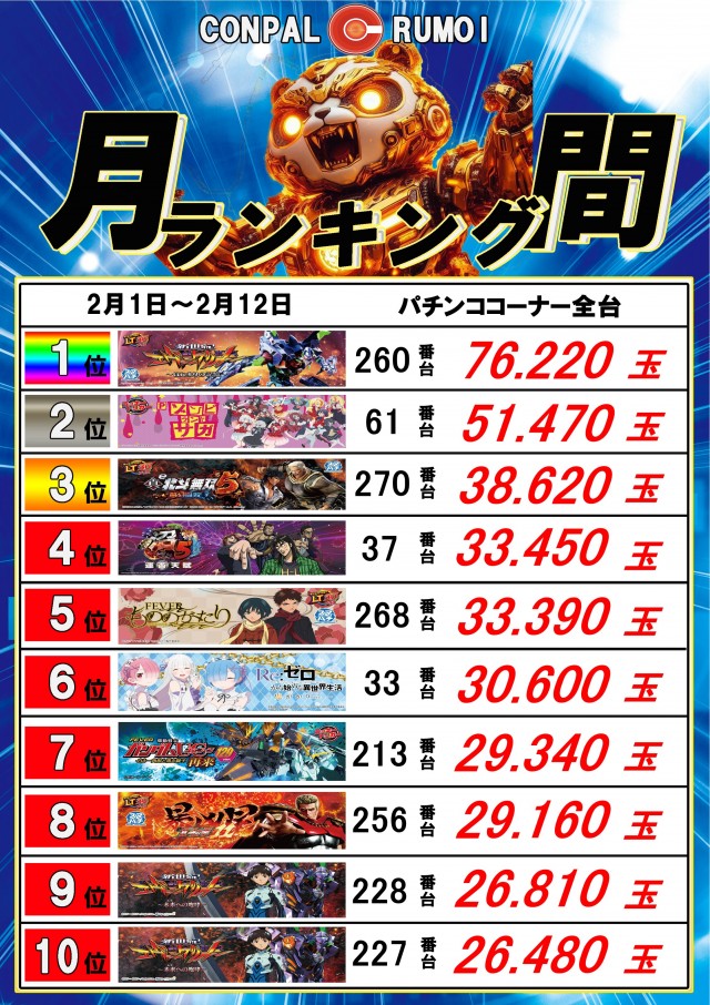 コンパル留萌店の最新情報画像