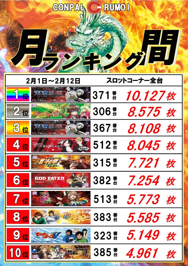 コンパル留萌店の最新情報画像