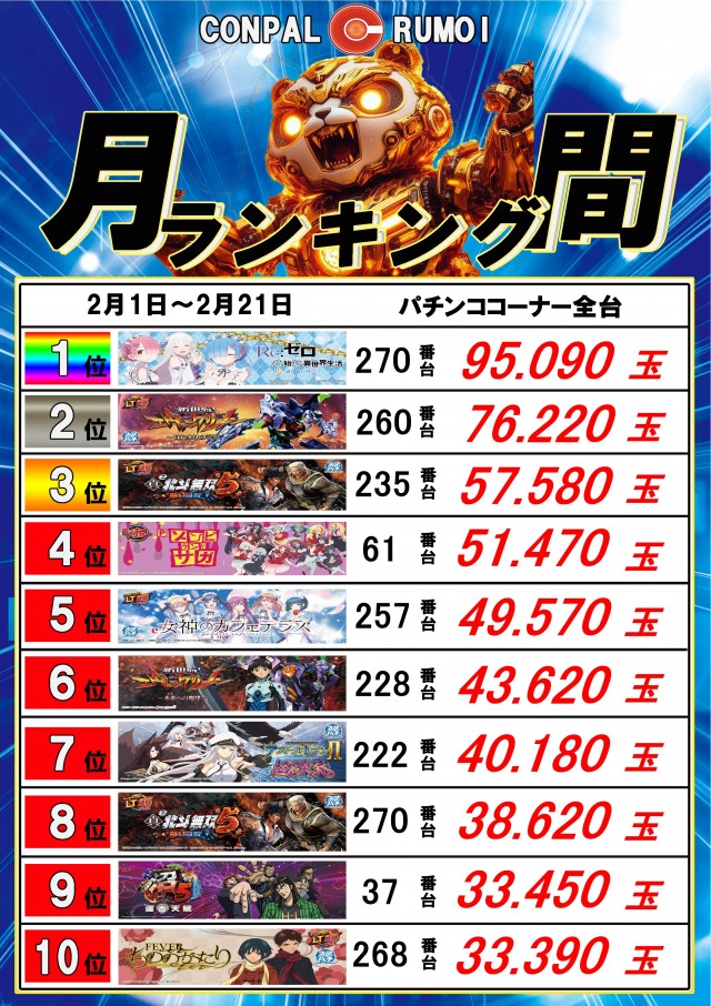 コンパル留萌店の最新情報画像