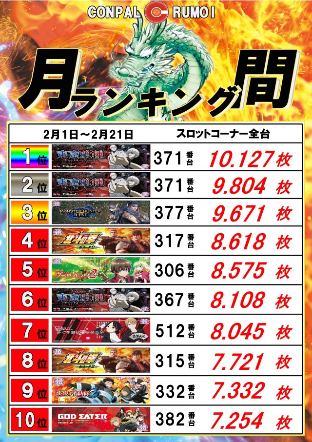 コンパル留萌店の最新情報画像