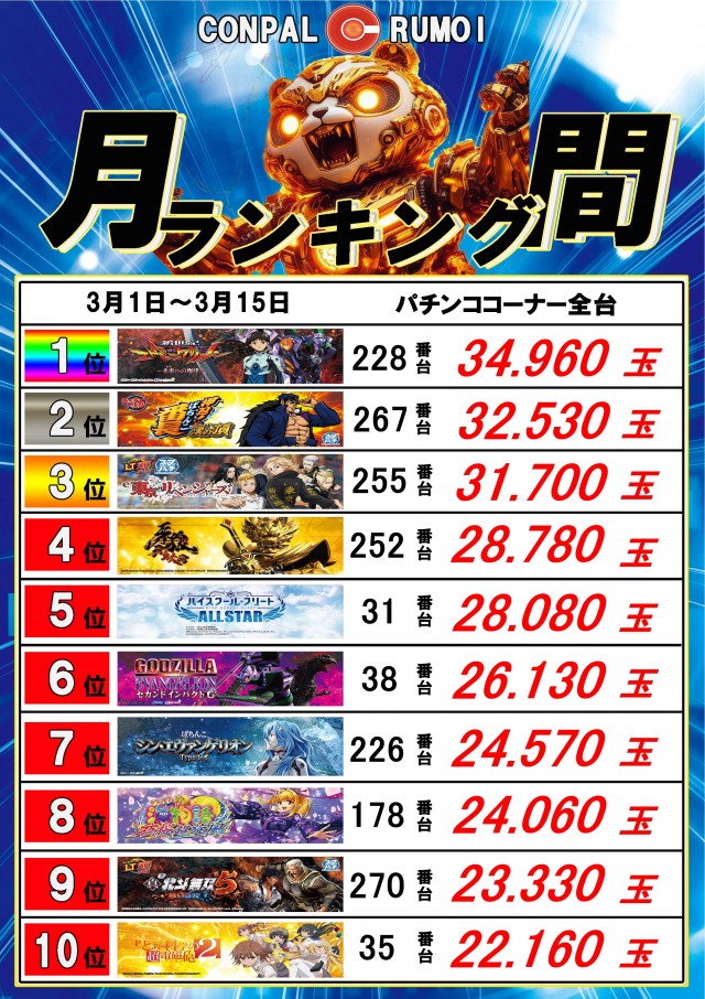 コンパル留萌店の最新情報画像