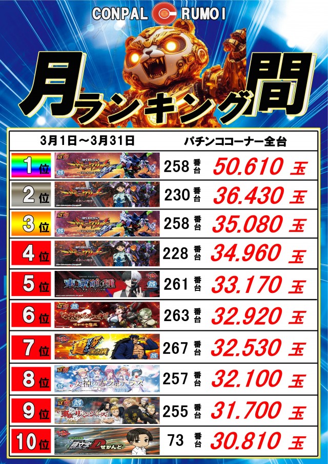 コンパル留萌店の最新情報画像