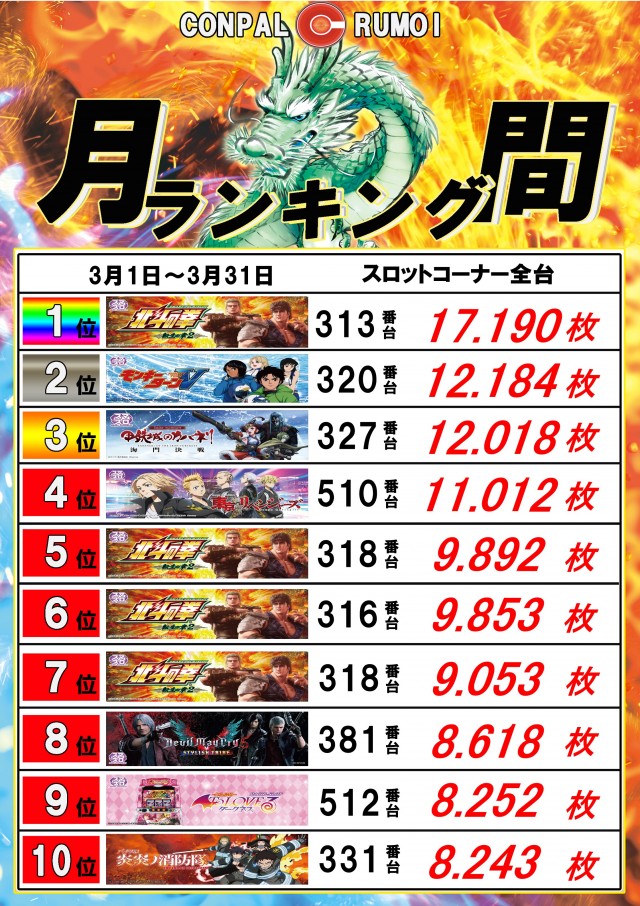 コンパル留萌店の最新情報画像