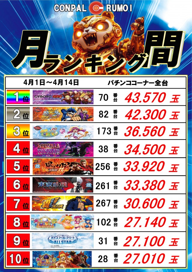 コンパル留萌店の最新情報画像