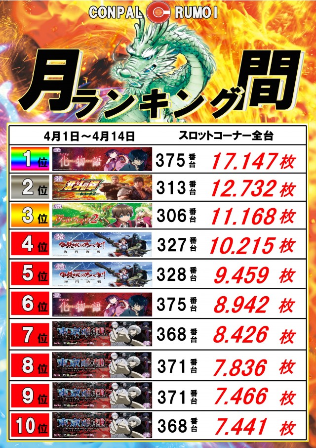 コンパル留萌店の最新情報画像