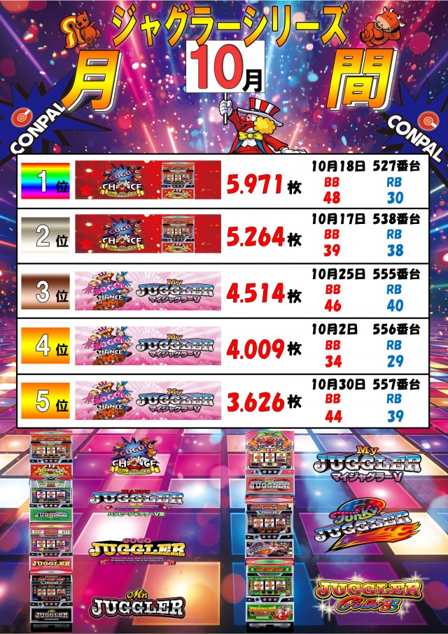 コンパル留萌店の最新情報画像